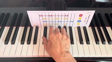 1-4-1-5 Major Piano Chord cadence on the piano
