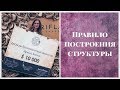 Правило построения структуры. Вертикальное построение