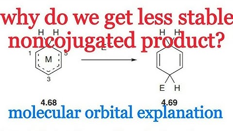 Birch reduction with examples for csir-net, gate, jam