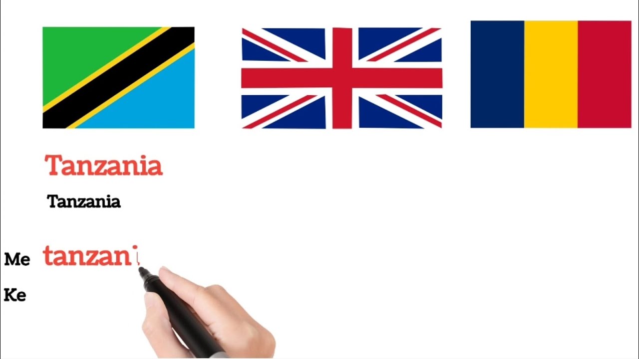 Jifunze Kihispania|Misamiati|NCHI NA UTAIFA/URAIA