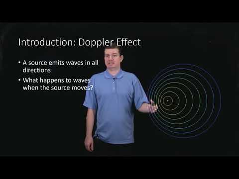 Introduction: Doppler Effect
