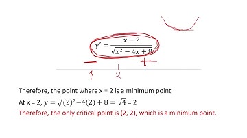 MCV4U Lesson 4.020 Critical Points and Local Maxima or Minima