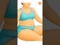 1 Month Body Transformation Workout 🌟 Full Body Routine!
