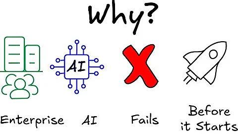 Why AI Projects Fail When Egos Get Involved
