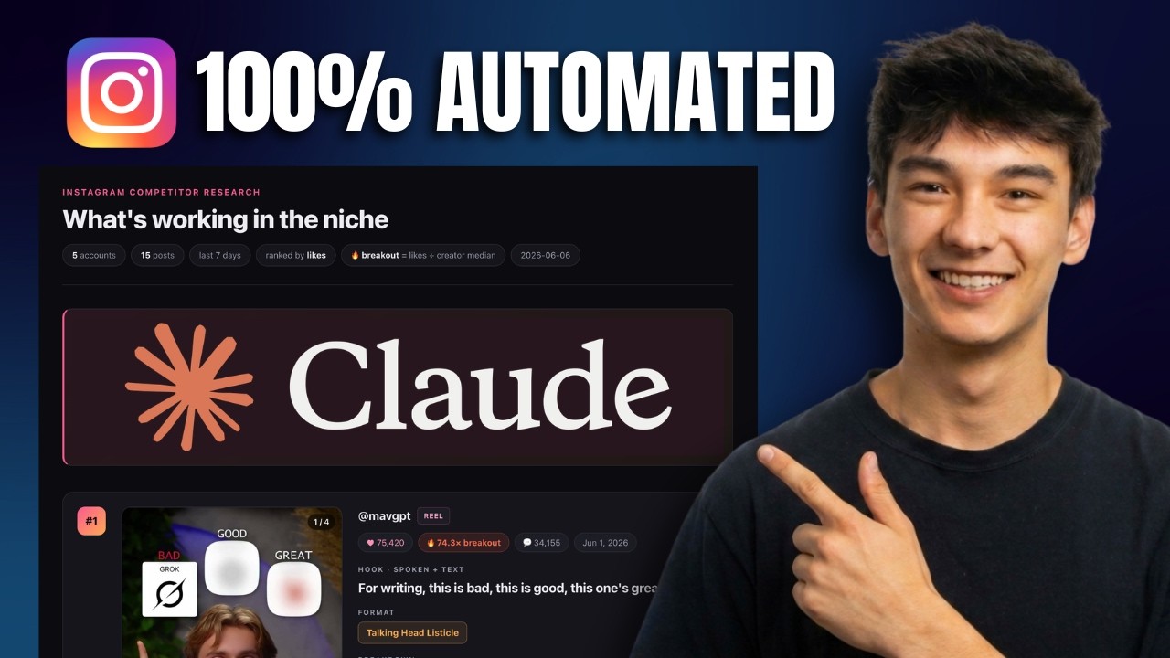 I Built a Claude Skill that Predicts VIRAL Posts! (automated content research)