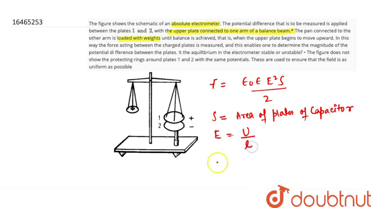 "The figure shows the schematic of an absolute electrometer. The potential difference that is to be