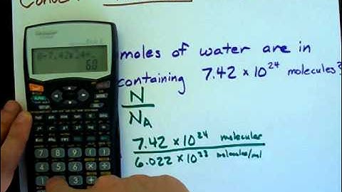 Convert Number of Molecules into Number of Moles