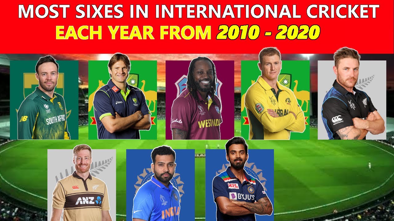 MOST SIXES IN INTERNATIONAL CRICKET IN EACH YEAR (CALENDAR YEAR) FROM