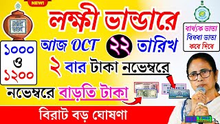 Lokkhi Bhandar New Payment Update | Lokkhi Bhandar November Payment | lokkhi Bhandar