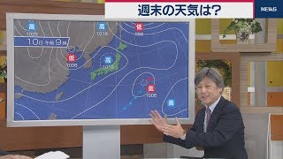 週末の天気は？