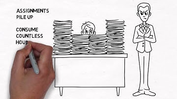 60-Seconds Smarter: Workflow Software