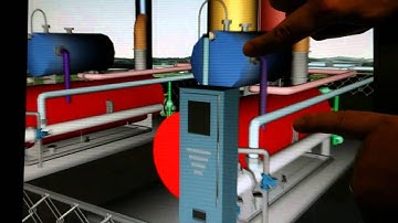 ICONICS Lights Up Windows 7 Multitouch - GENESIS64