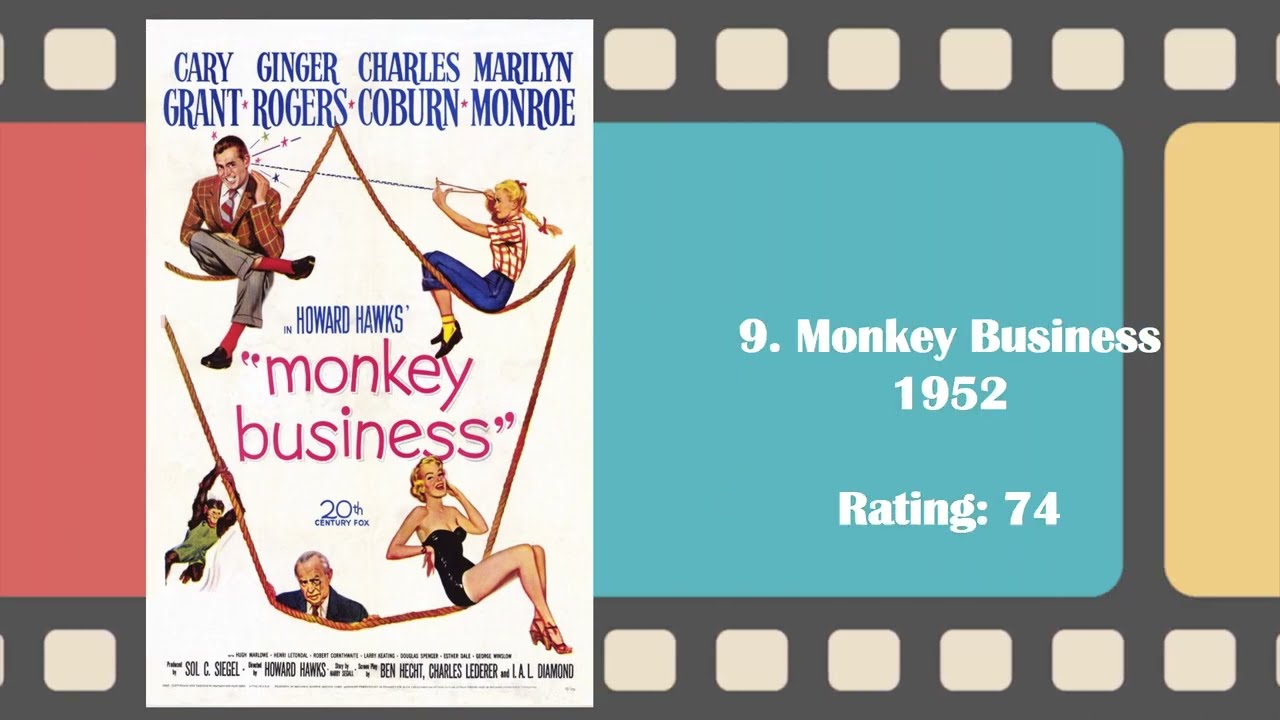 Top 10 best marilyn monroe movies youtube