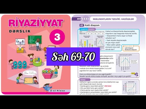 3-cü sinif Riyaziyyat dərslik səh 69,70. 2 ci hissə. Xətti diaqram