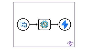 Integrating Device data from Microsoft Intune to Assets in Jira Service Management