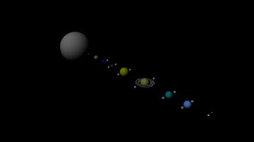 Solar System Tutorial Project - Maya 2016