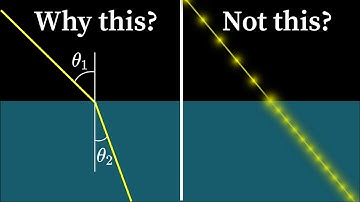 Answering viewer questions about refraction