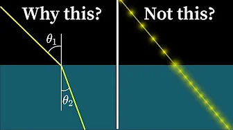 Answering viewer questions about refraction
