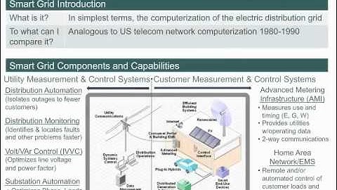Smart Grid Made Simple Series #1:  Capabilities, Benefits, Costs, and Risks