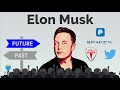 Elon Musk: A Journey Through Innovation