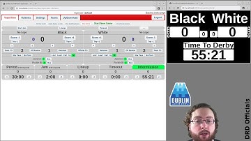 Scoreboard: Introduction