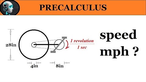 Linear Speed and Angular Speed, Precalculus