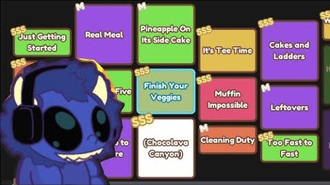 Turbo Fat Development Diary 2020-10-04: Community building, and a progression system