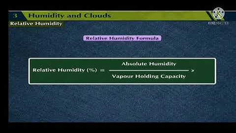 Std:8. Sub: Geography. Ls. no. 3 Humidity and clouds.