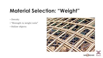 HackadayU: Prototyping in Mechanical Engineering Class 2