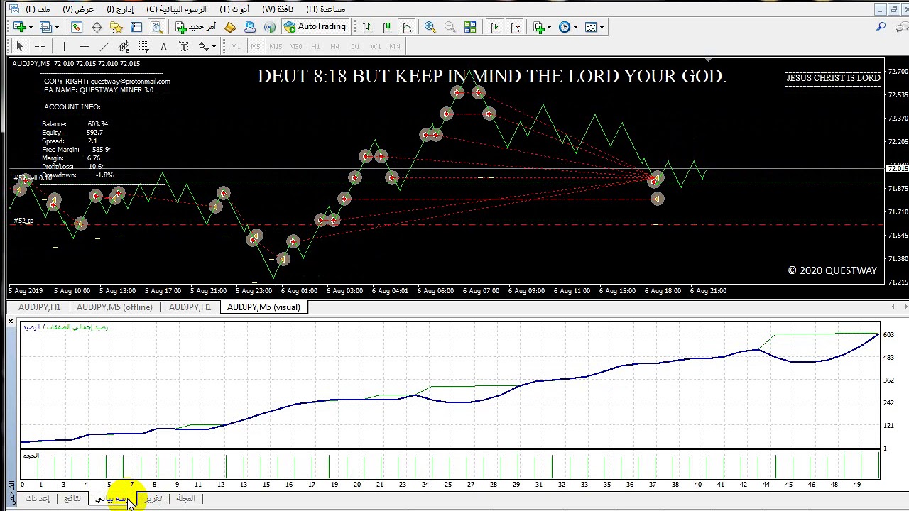 forex ea generator 6 full version