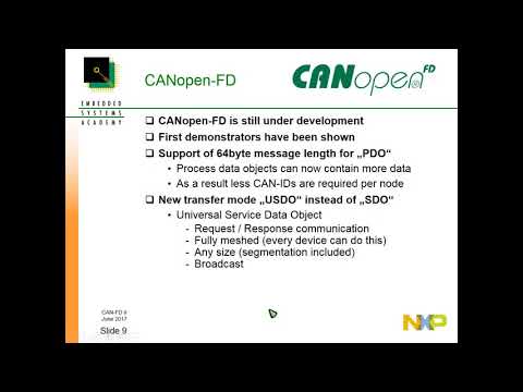 Part II: CAN-FD
