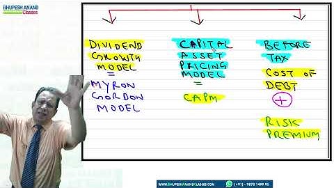 US CMA Part 2 Cost Of Common Stocks -3 Models | Sec-b Unit 2
