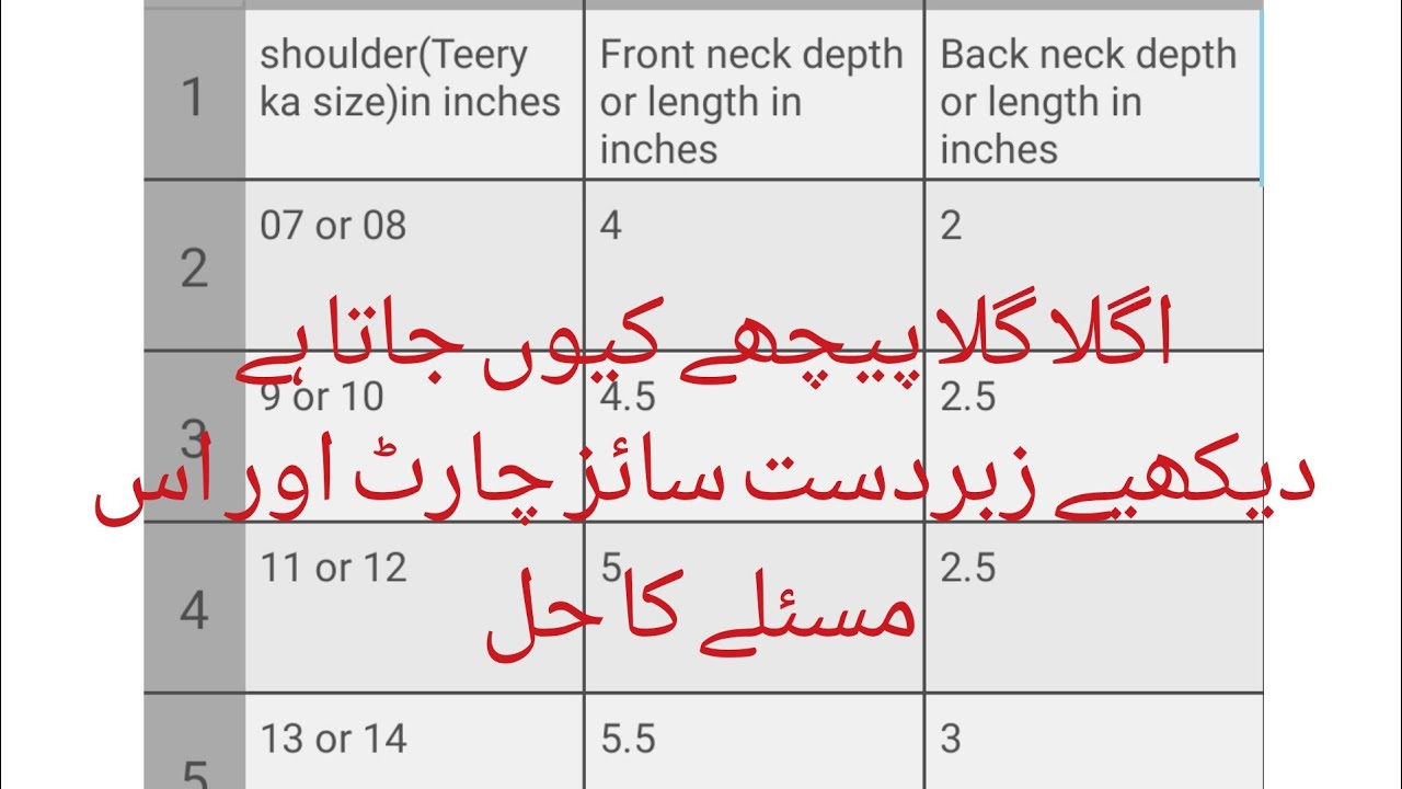 #Why the #Front #Neck #Goes #Behind #Accurate #Size #Chart of #Neck #