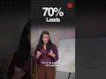 Getting leads but not conversions? #paidads #LeadGeneration #GrowthMarketing #BrandToBytes