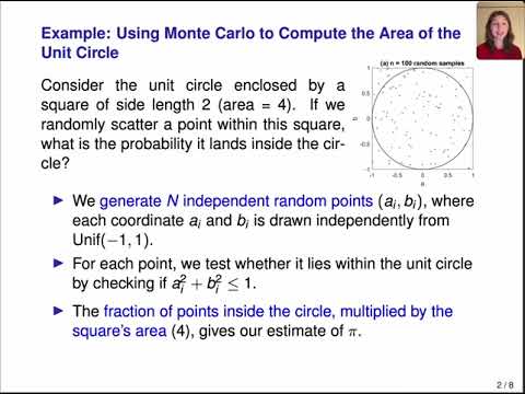 Thumbnail for The Monte Carlo Method Mathematical Definition