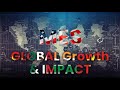 Mes global growth  impact