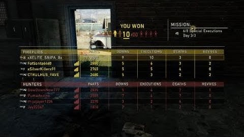 The Last of Us Remastered PS4 Multiplayer - Online (NO COMMENTARY) -Supply Raid - Checkpoint