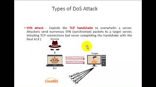 M1 - Dos and DDoS attack