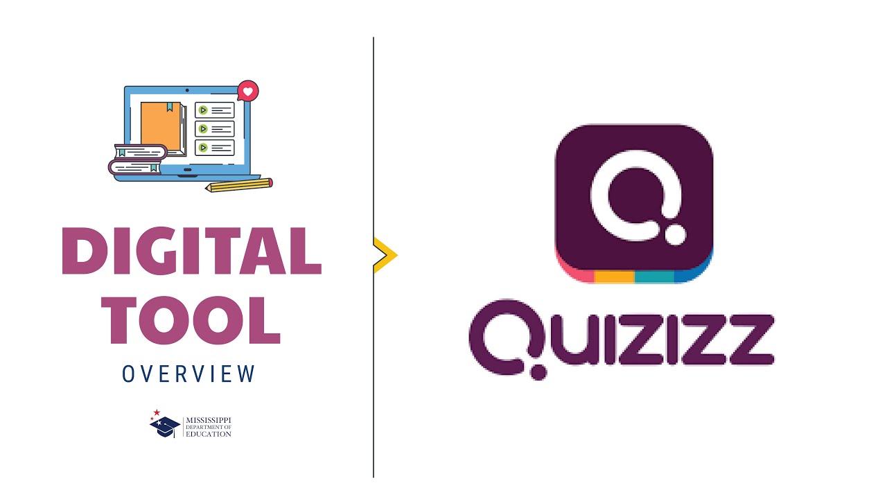 Quizizz: Overview 