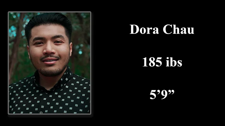 Dora Chau | Stunt Reel 2021