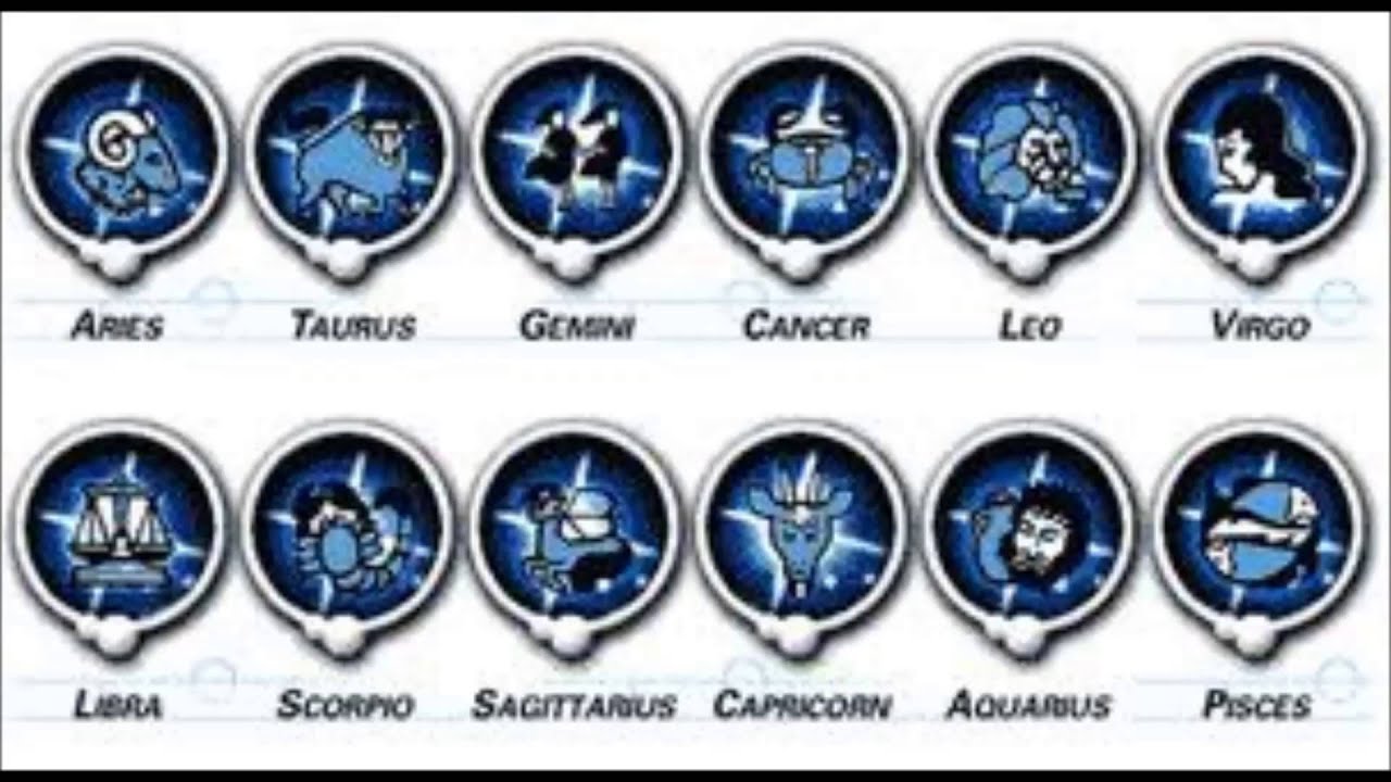 Free Horoscopes Zodiac Signs Numerology  More