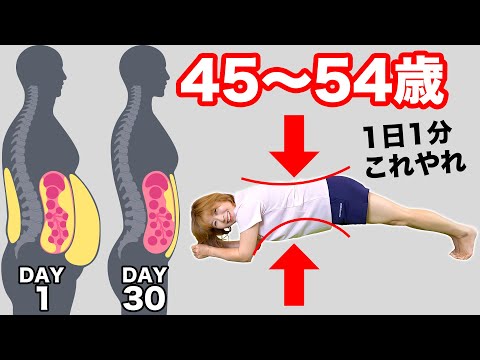 【閉経期女子】プランク1分HIITで55kg→45kg【30日チャレンジ】