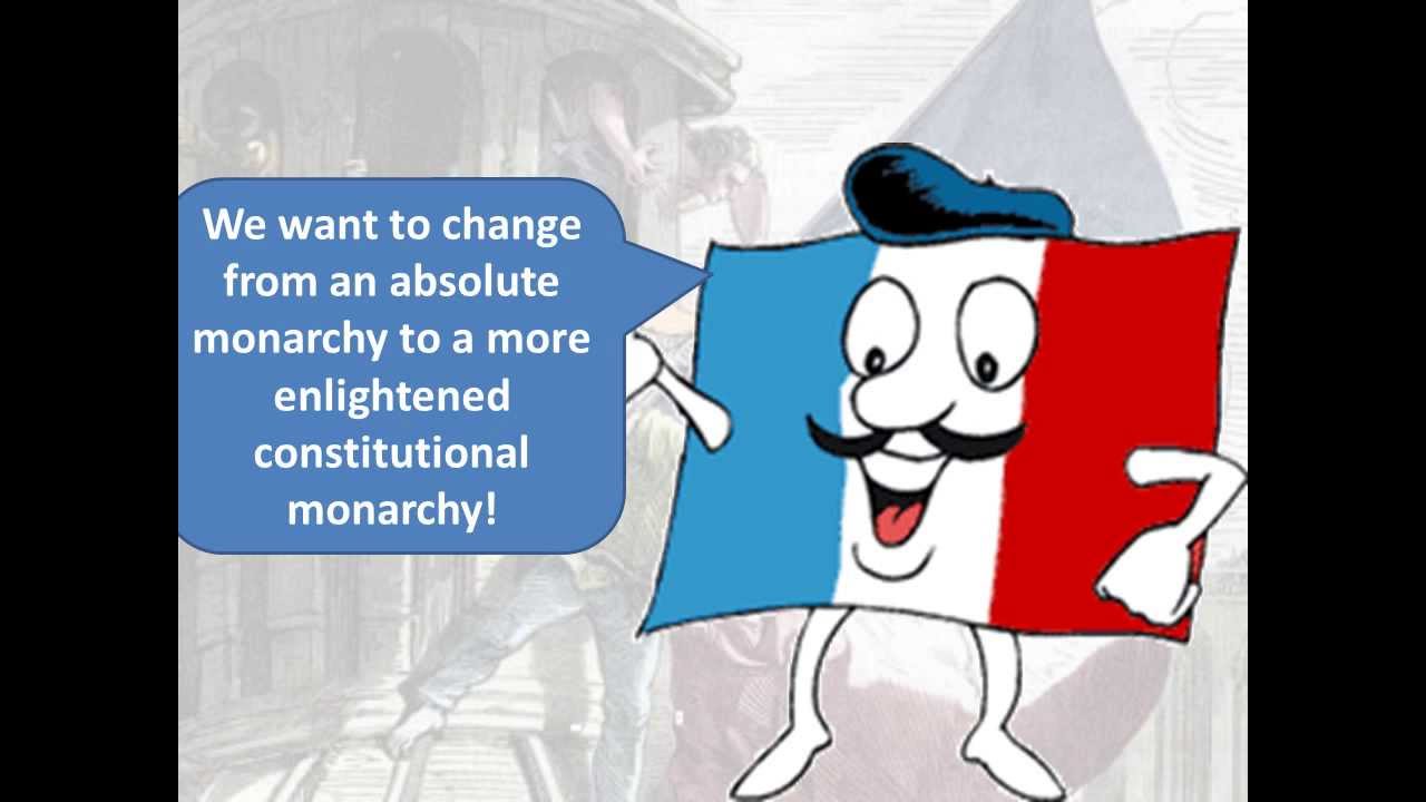 Image result for french revolution limited monarchy