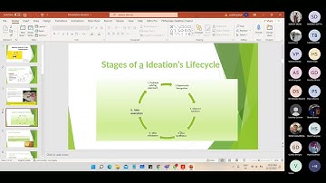 Problem Solving and Ideation | IIC MSIT