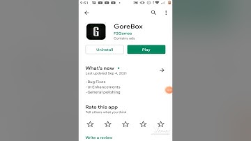 the evolution of gorebox (most popular video)