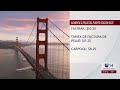 El 1 de julio aumentará el peaje del puente Golden Gate: ¿Cuál será el costo?