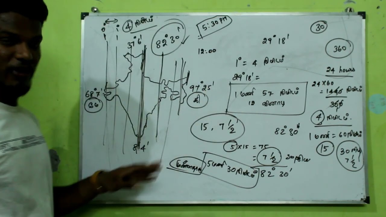 Time Difference Between IST And GMT For Tnpsc Geography time gmt Time Difference Between IST And GMT For Tnpsc Geography time gmt