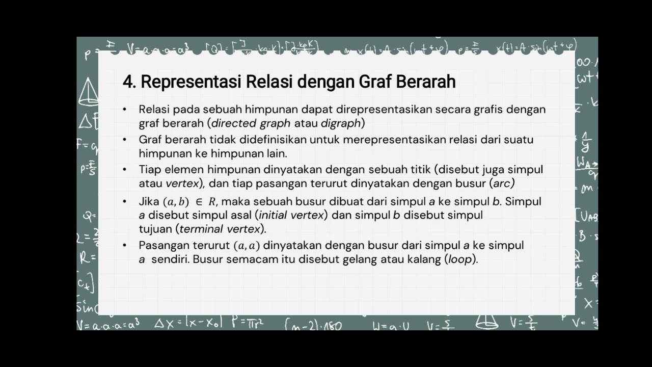 Relasi Invers Representasi Relasi, Relasi Invers, dan Komposisi Relasi - YouTube