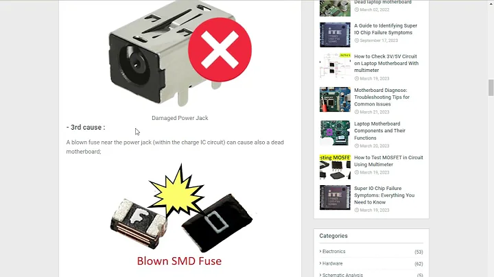 100% Free Course On How To Repair A Dead Laptop Motherboard Part 1