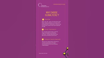 Why to Choose #Globalteckz as your #Odoo vendor - Promotional